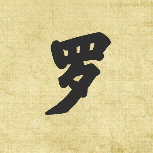  微信头像