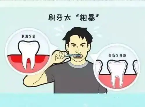  你还在说牙疼不是病当心要了你的命