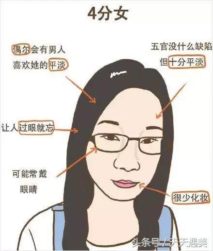 2018头像女生最新图片评