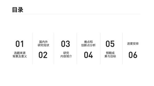  打工人PPT点击查看PPT目录逻辑结构模板PPT排版设计PPT封面PPT模板PPT排版PPT版式PPT金句PPT目录PPT致谢PPT结束PPT对比内容PPT组织架构PPT逻辑结构PPT表格PPT数据图表PPT图片排版P