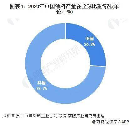 2025最佳微信头像战略分