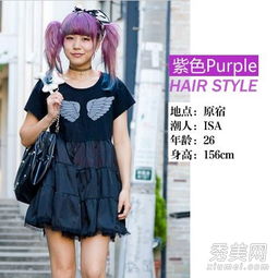  日本mm街拍发型炫色染发变漫画少女