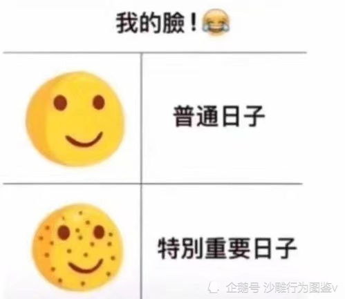  真实系列之傲娇的小表情像极了你们的女友