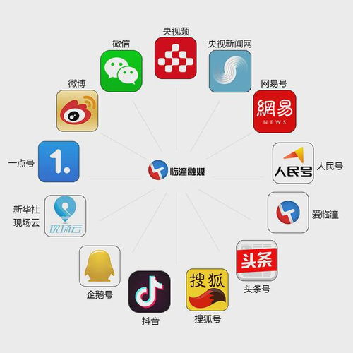  临现场速码动态调控保出行