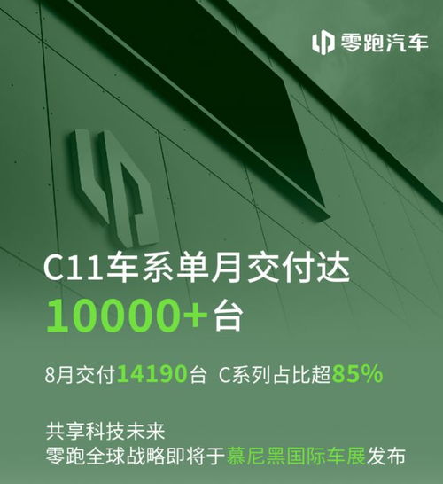  8月新能源品牌销量汇总埃安理想领先一个身位,小鹏回血成功