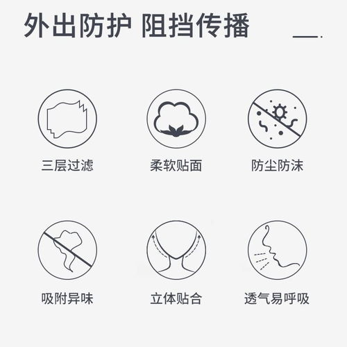  一次性民用口罩三层加厚防护口罩含熔喷防病毒防飞沫
