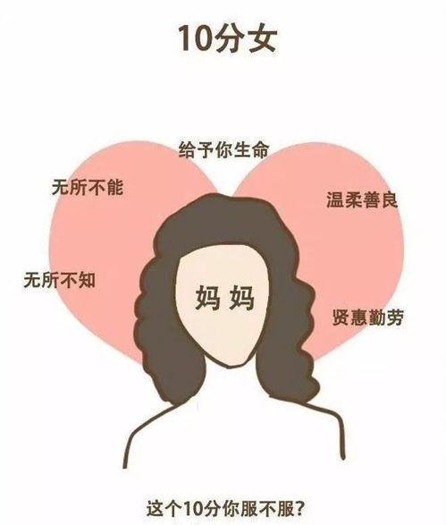  110分的女生颜值标准,请对号入座,看你能打几分