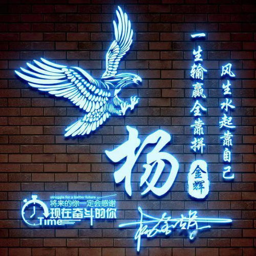  微信姓氏头像,12生肖简约励志,天生我材必有用