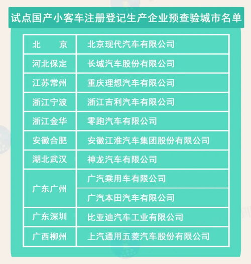  明日起陕西将出现明显降水,局地暴雨五一出行购票最新消息新规实施,事关机动车