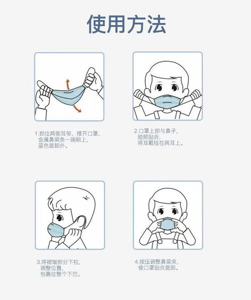 口罩头像简笔画熔喷布