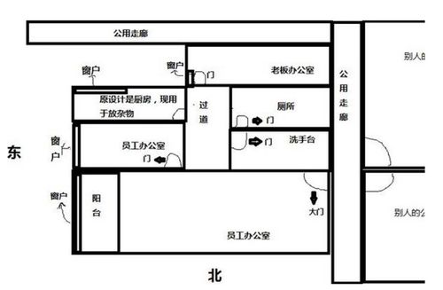  办公室风水禁忌,竟然不能这样坐