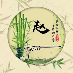  快来换个微信头像吧,35张不同款式个性创意姓氏头像,请领取带走