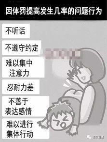  日本人认为打屁股会使孩子更不听话