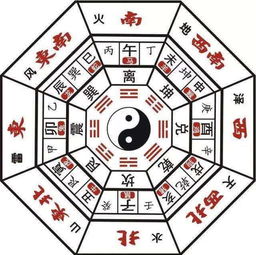  好运命理门的朝向有讲究,做对这些可助你大吉大利