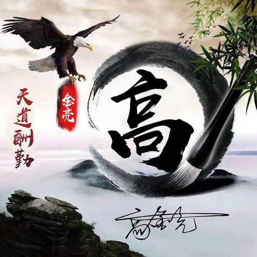  35张全新3d个性签名微信头像,2020最热门的姓氏头像,有你的吗