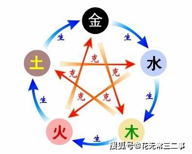  收藏起来三字经典故及释义,让你在孩子面前倍有面子九