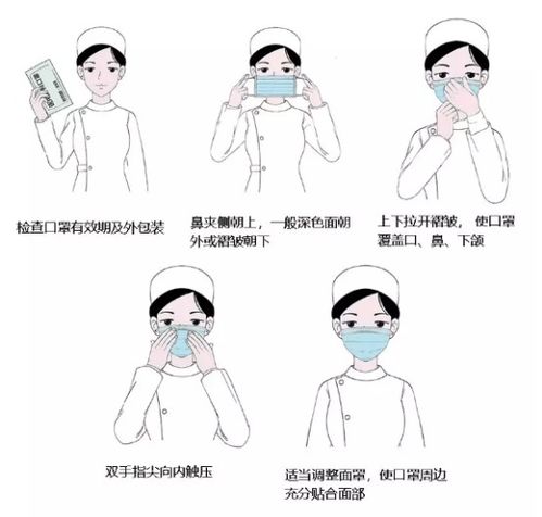 头像戴口罩通风