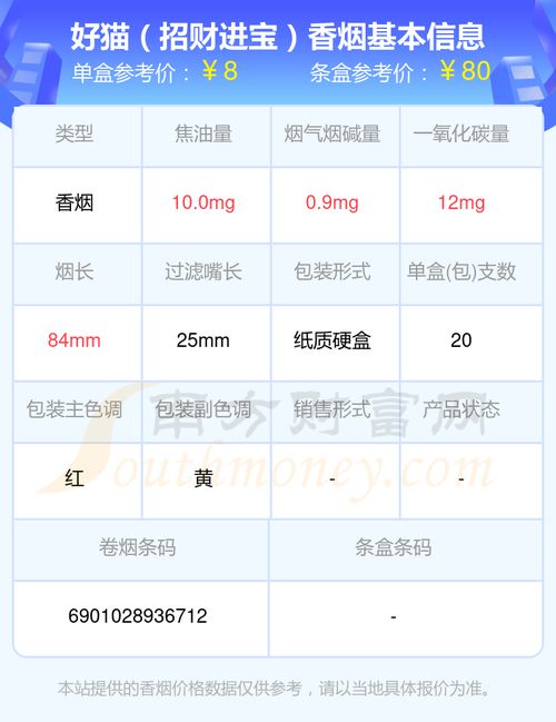 微信头像2025最新款图片