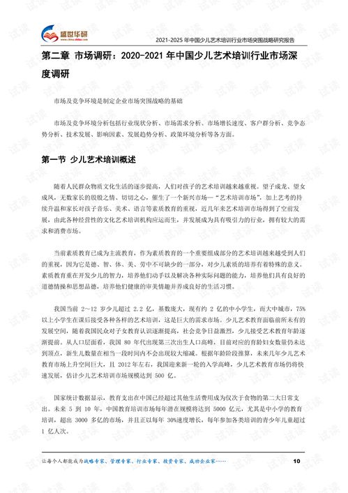  20212025年中国少儿艺术培训行业市场突围策略研究报告.pdf
