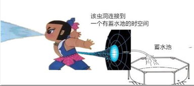  葫芦娃中的那些黑科技脑洞太大......