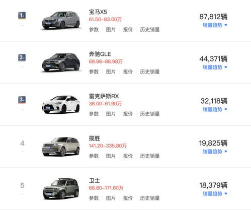  gle将国产2025年奔驰中国产品规划曝光
