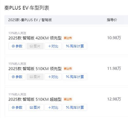  工薪族想买10万级轿车,比亚迪秦plus智驾版,安全还省心