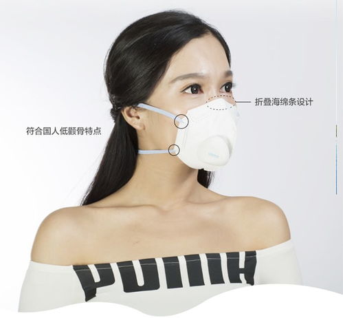  雾霾过敏感冒别再瞎戴口罩了