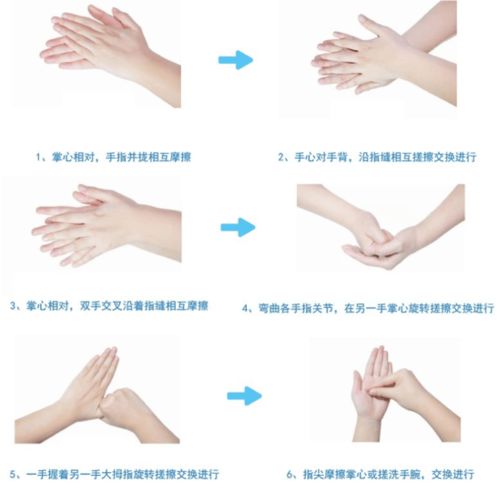 头像戴口罩洗手