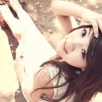 能否帮我找到和这个头像相像的女t