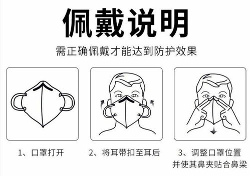  熔喷防护口罩防雾霾防尘防飞沫口罩5层挂耳式成人男女通用5层防护