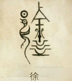 余姓氏微信头像图腾