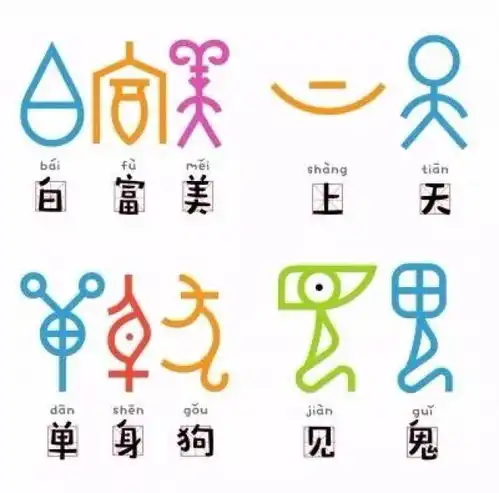  两套甲骨文表情包走红网络丨拉近古老文化与现代人的距离