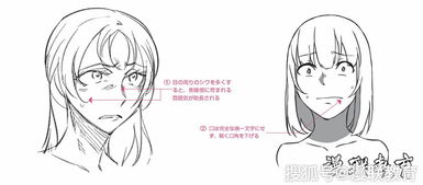  教程动漫恐惧的表情画法,专业漫画培训课程