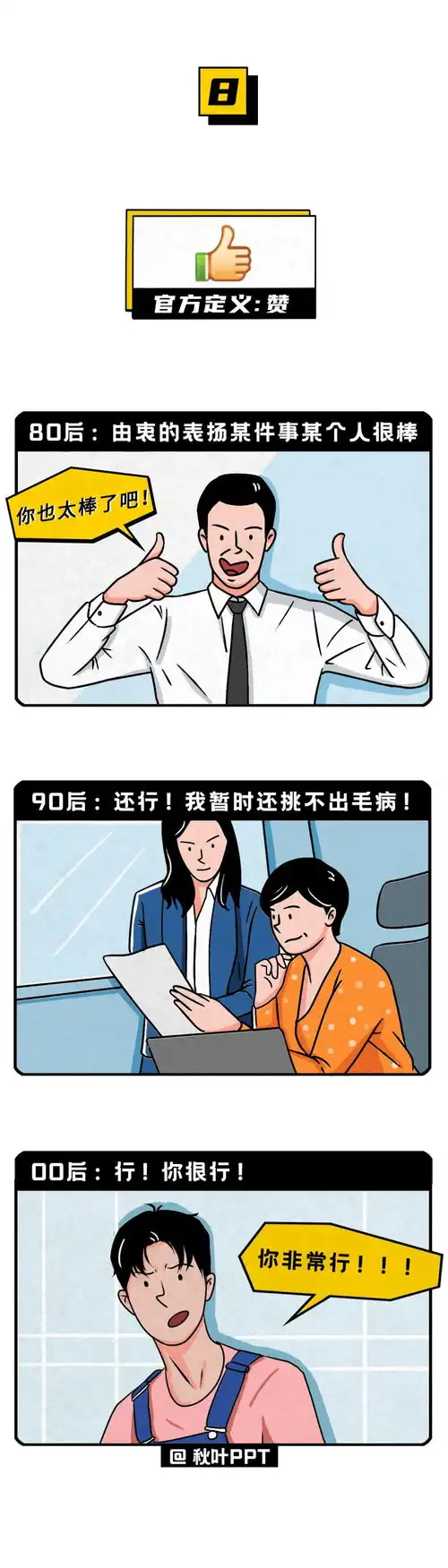  微信表情图像代表什么意思微信表情又双叒叕更新但80的人都误解了它的意思.........