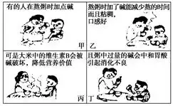  阅读下面的图示.回答问题1图中所说的碱指的是.2用离子方程式表示图丁中的化学反应原理.3患胃溃疡的病人不能服用含小苏打的药片来中和胃酸