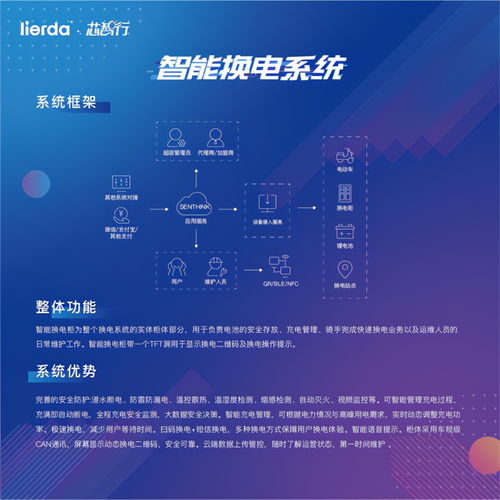  真智能,重新认识一下车联网系统