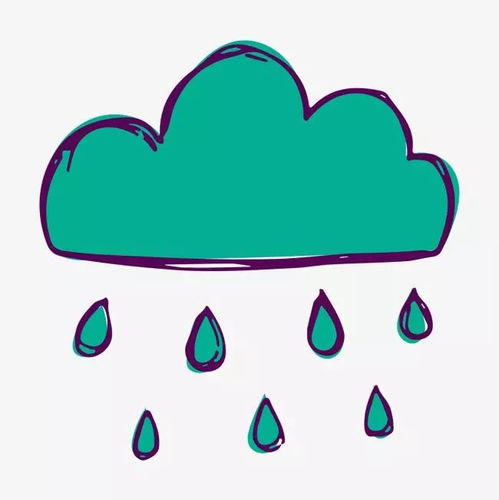  雾霾开始消散,本周又迎来雨雨雨最低3,请大家注意身保暖