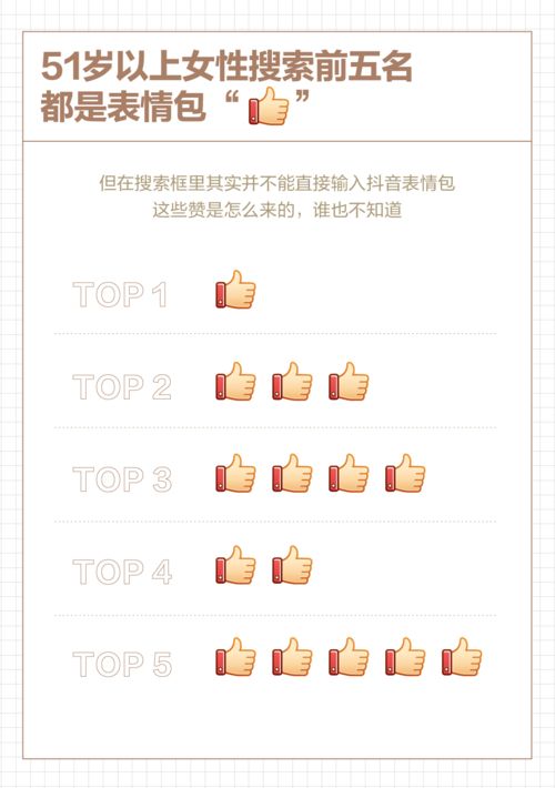  抖音发布女性数据报告1320万女性通过抖音直接获得收入
