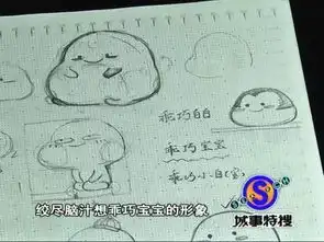  90后男生业余制作表情包,两年收到打赏50万