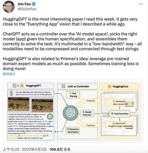  chatgpt一统所有ai模型入口,四步实现文本分类图像生成等24种复杂任务...