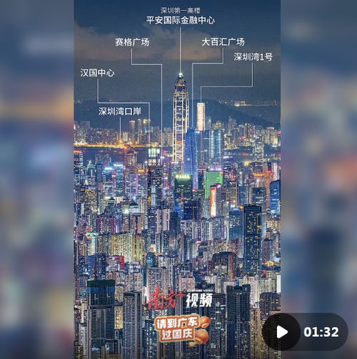  一张照片拍下七座城市,90秒你能找到多少湾区地标