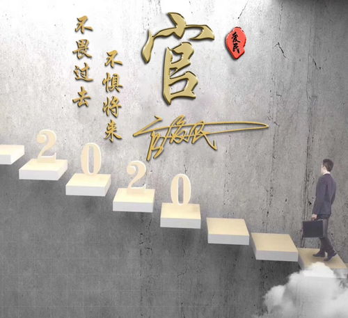  你的微信头像多久没换了,3d质感商务立体签名头像,换上试试