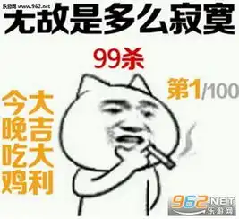  绝地求生大逃杀吃鸡表情包大吉大利晚上吃鸡表情包下载乐游网游戏下载