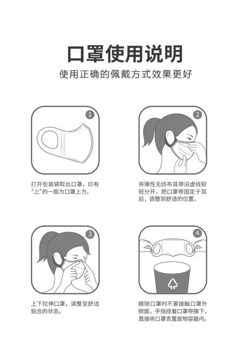  20只装一次性口罩熔喷布成人通用透气防尘防雾霾飞沫