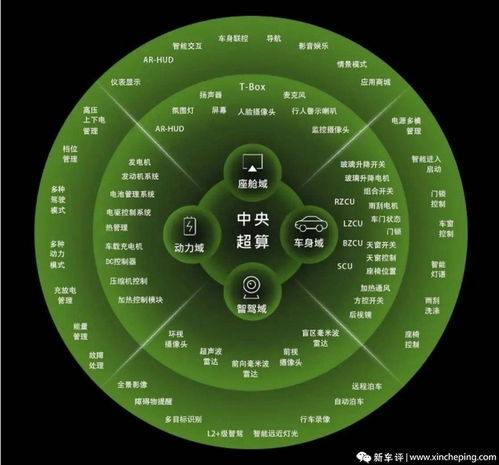 可以用四叶草当头像吗架