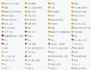  qq里面这个表情是什么意思