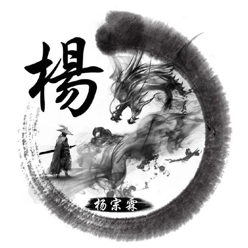  微信头像,9张百家姓头像,10张姓名头像,还有10张手机锁屏壁纸