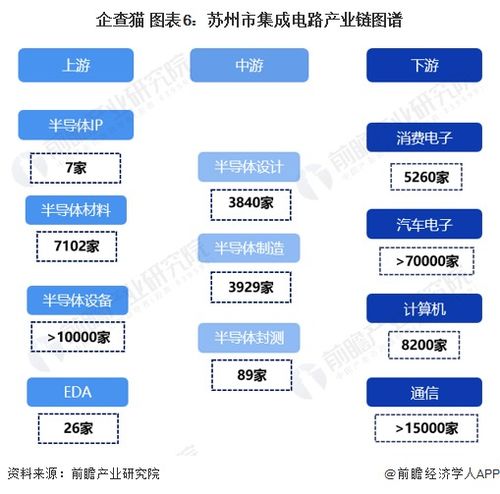  中国第六座3万亿城市,要来了