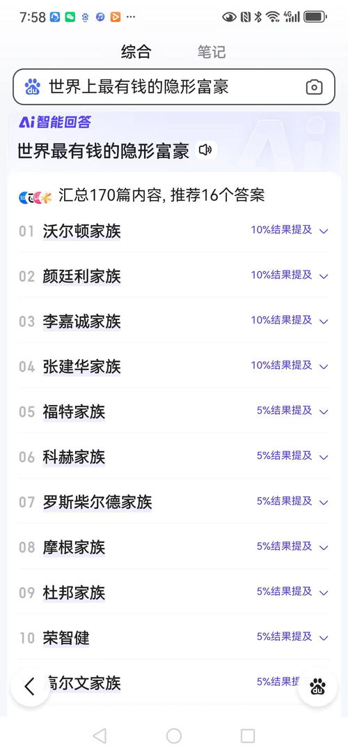  全球十大隐形富豪排行榜,中国最牛的顶级隐形富豪家族排名谁第一