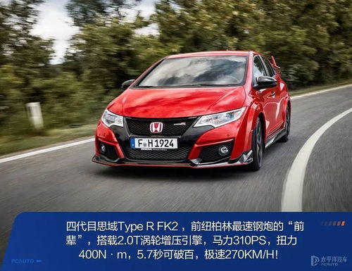  红头发动机,330匹马力,史上最速思域typer来了究竟有多神